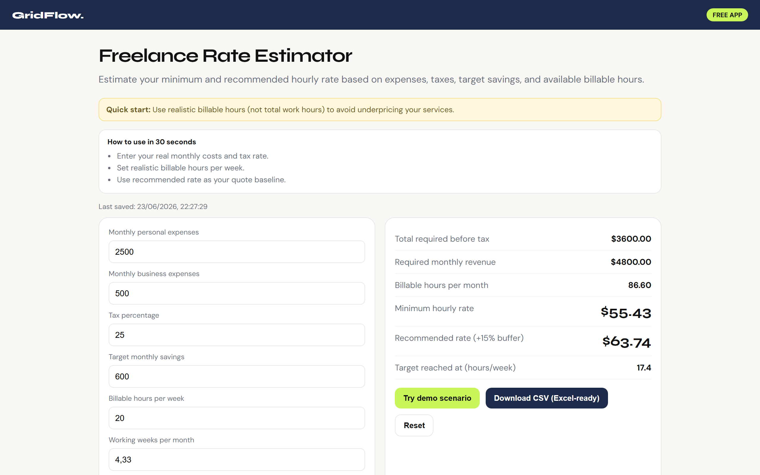 Screenshot of GridFlow Pricing Calculator showing hourly rate inputs and results