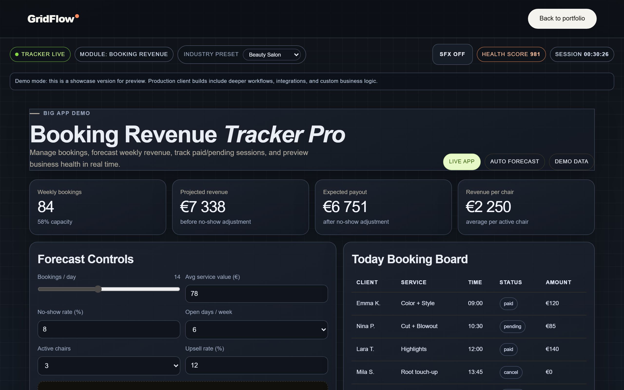 Booking dashboard on monitor