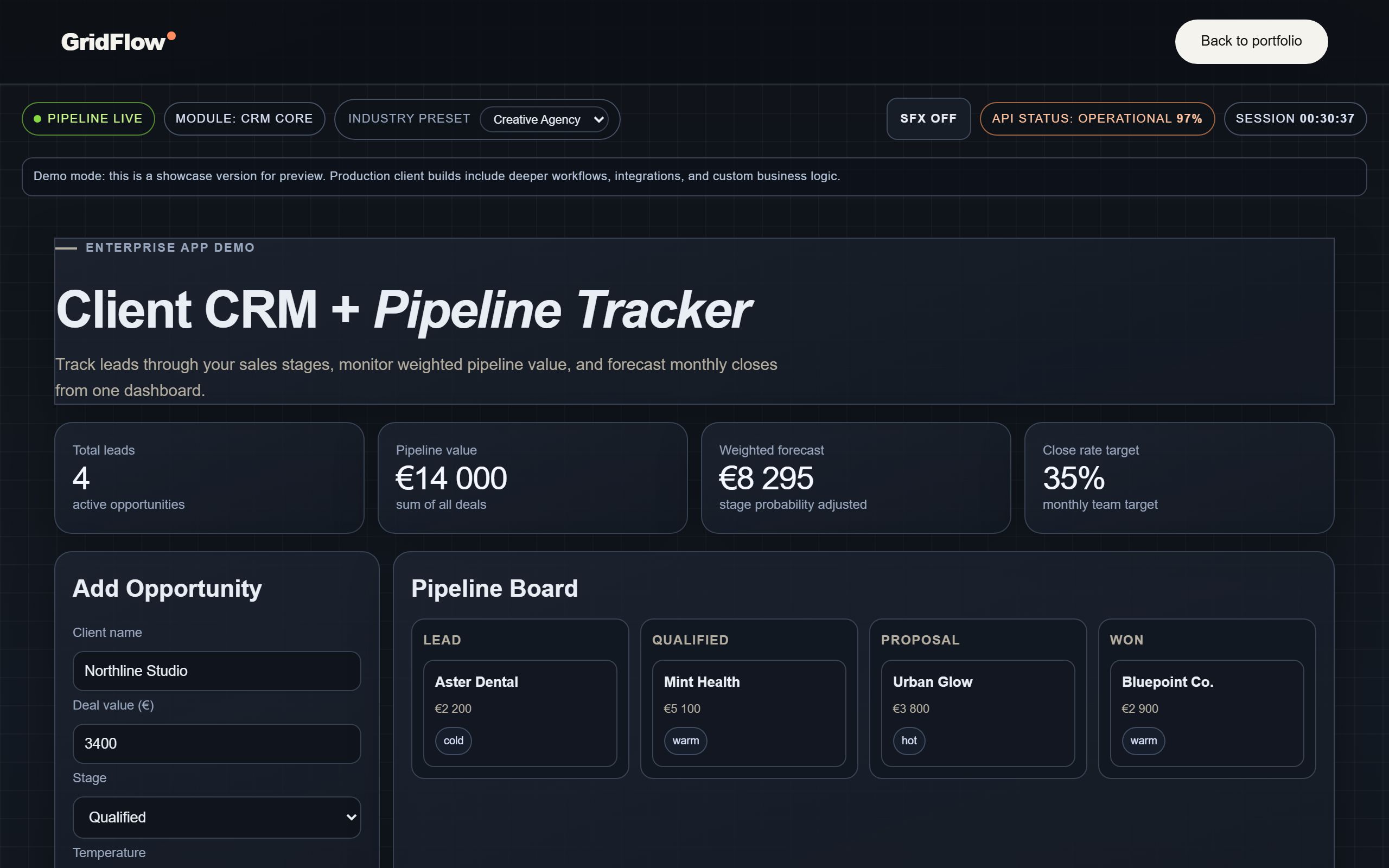 Client CRM pipeline dashboard