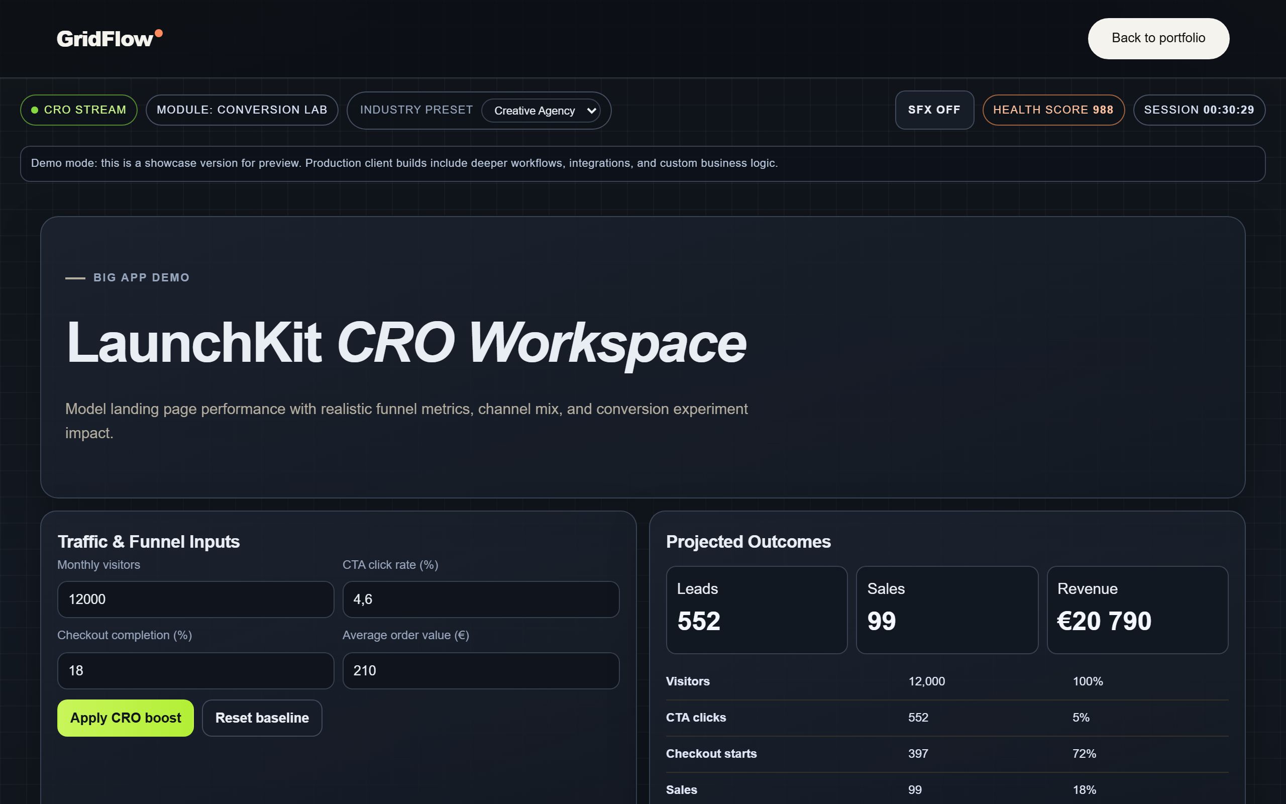 LaunchKit CRO landing page on screen